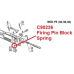 Firing pin block spring